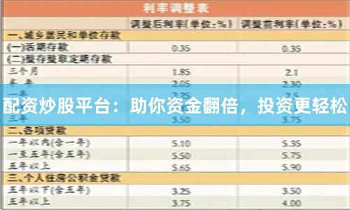 配资炒股平台：助你资金翻倍，投资更轻松
