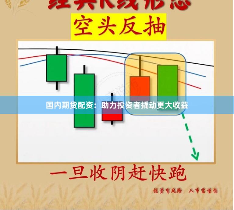 国内期货配资：助力投资者撬动更大收益