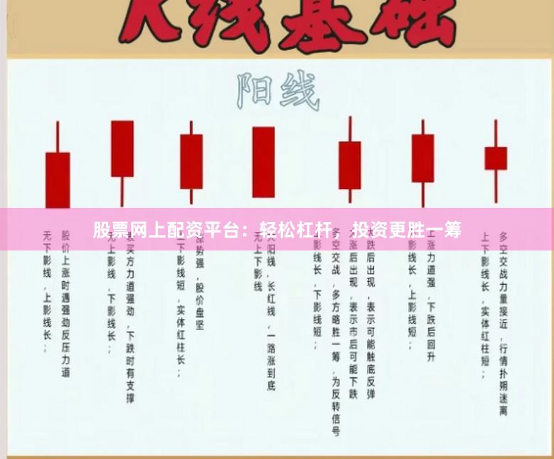 股票网上配资平台：轻松杠杆，投资更胜一筹