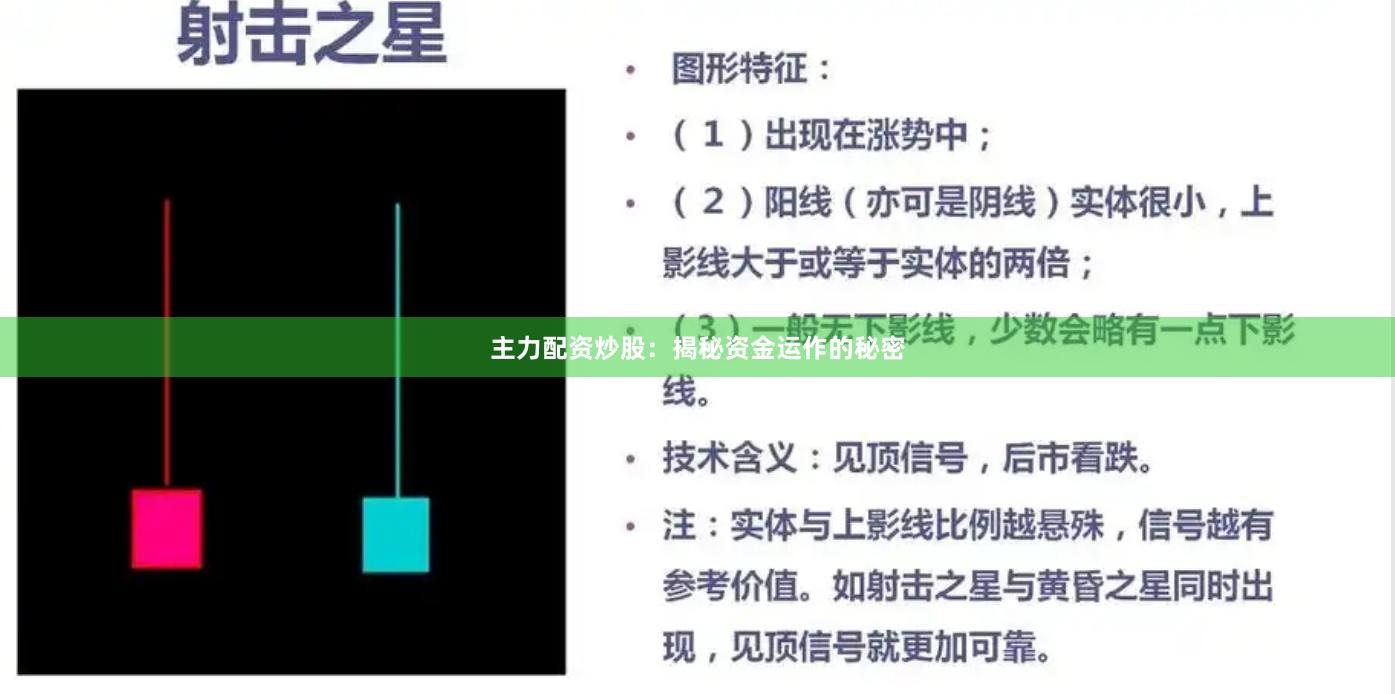主力配资炒股：揭秘资金运作的秘密