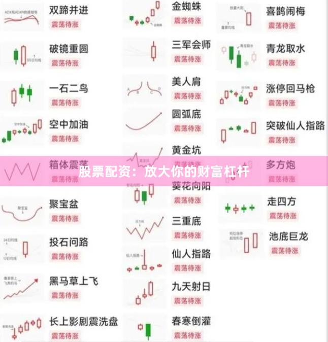 股票配资：放大你的财富杠杆