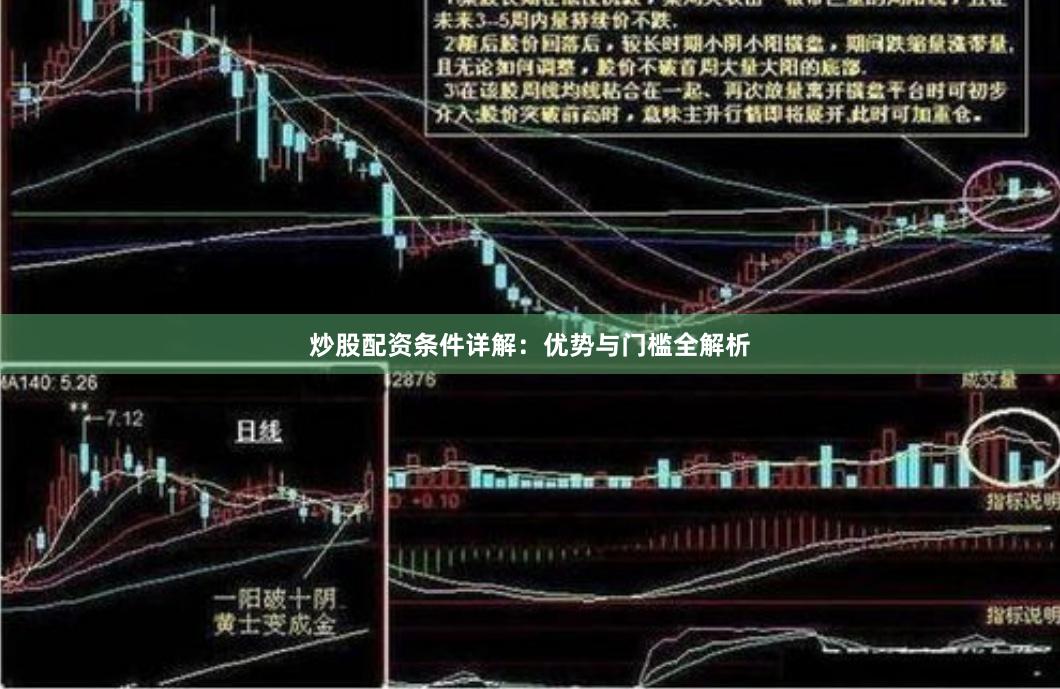 炒股配资条件详解：优势与门槛全解析