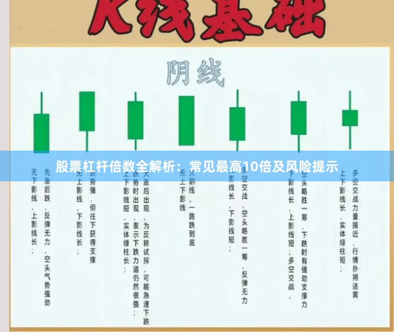 股票杠杆倍数全解析：常见最高10倍及风险提示