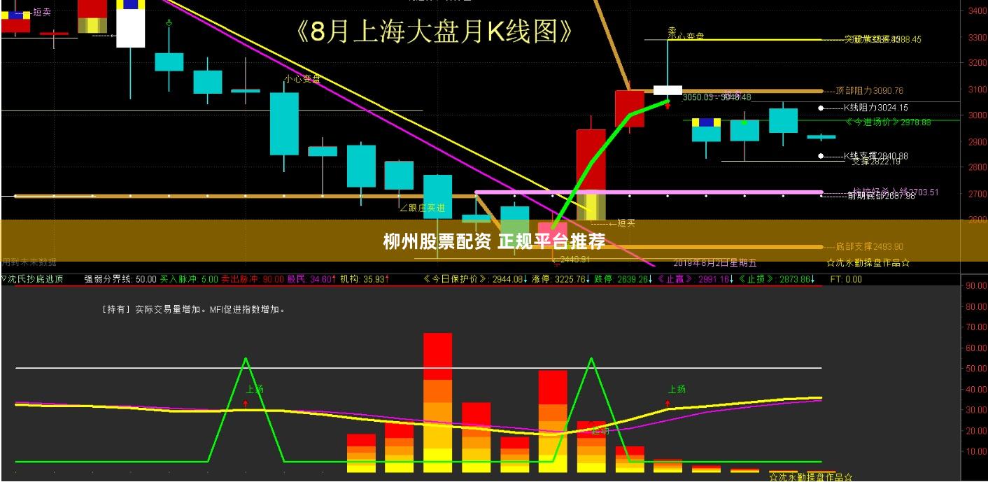 柳州股票配资 正规平台推荐