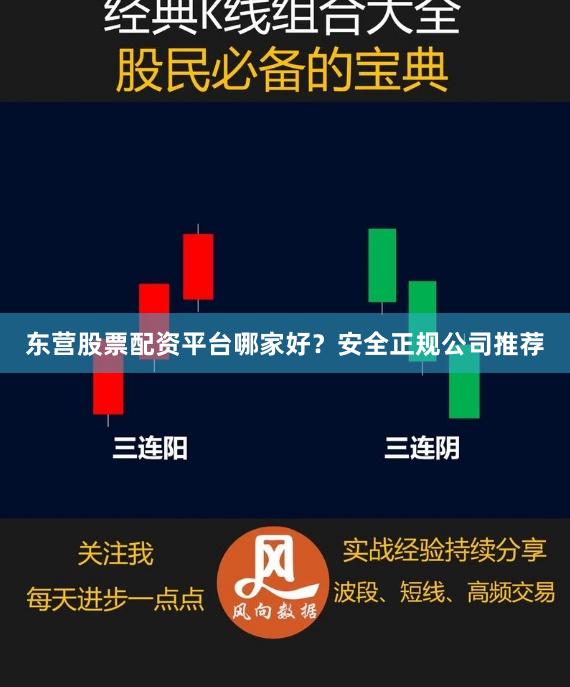 东营股票配资平台哪家好？安全正规公司推荐